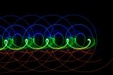 lightpainted mathematic plot forming a prolate trochoid or rolling loop effect